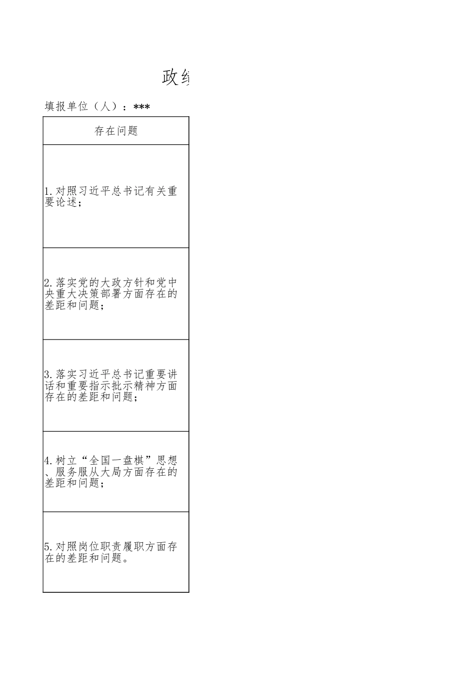 政绩观学习教育个人问题清单22个方面44个问题.xlsx_第1页