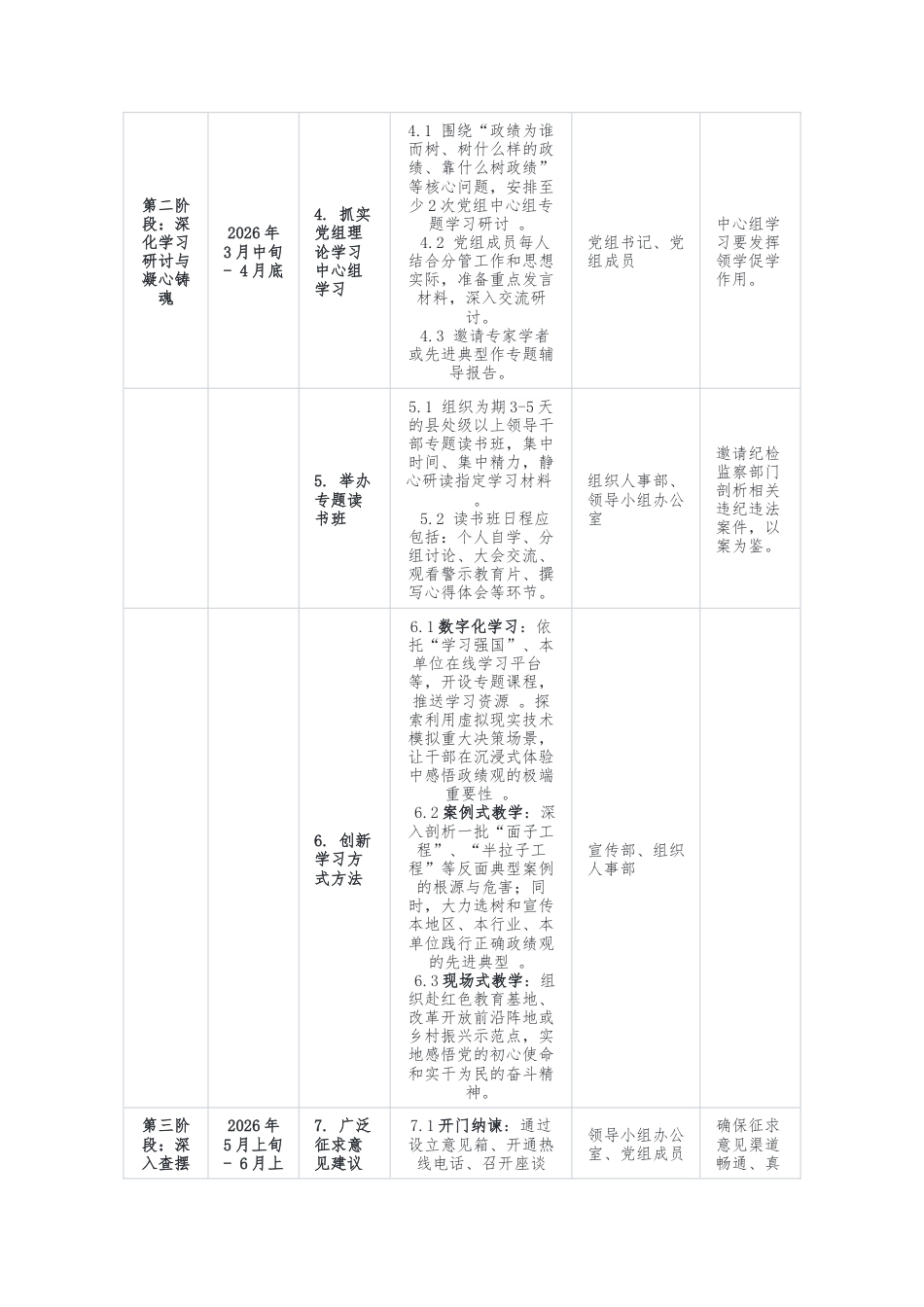 学习教育工作计划表（党组）.docx_第2页