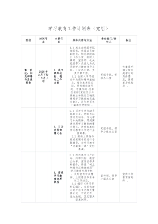 学习教育工作计划表（党组）.docx