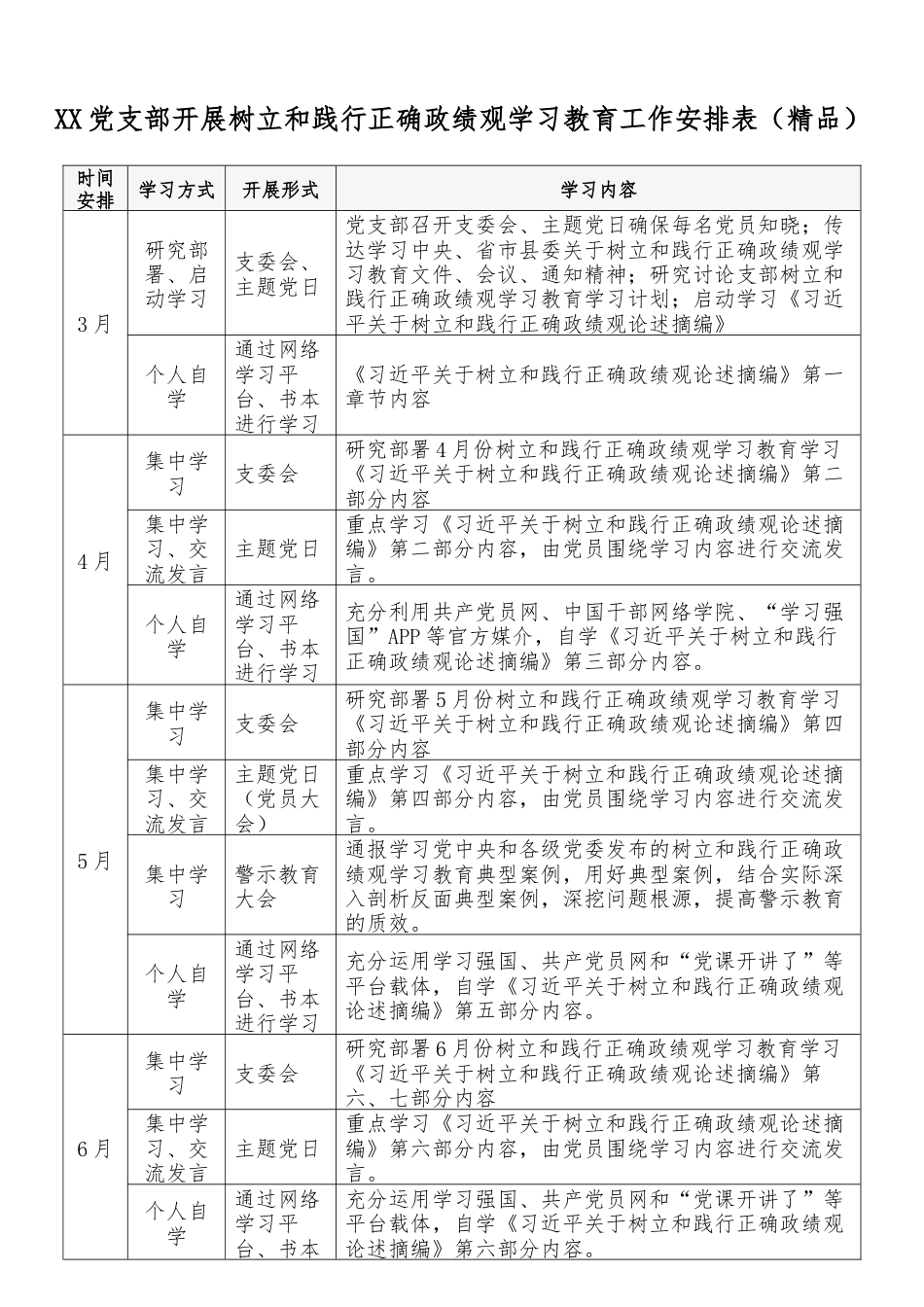 2026XX党支部开展树立和践行正确政绩观学习教育工作安排表（精品）.docx_第1页