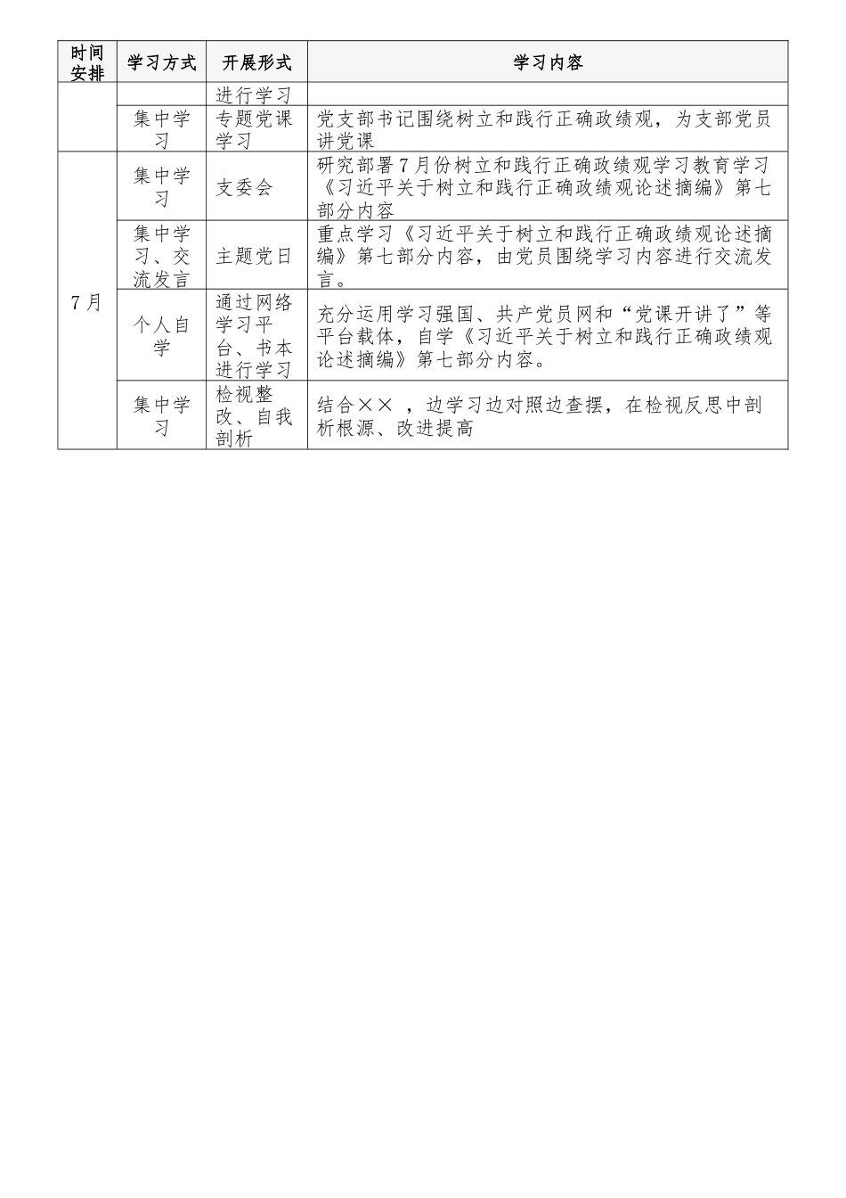 2026XX党支部开展树立和践行正确政绩观学习教育工作安排表（精品）.docx_第2页