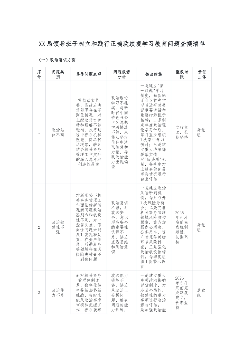 2026XX局领导班子树立和践行正确政绩观学习教育问题查摆清单（精品）.docx_第1页