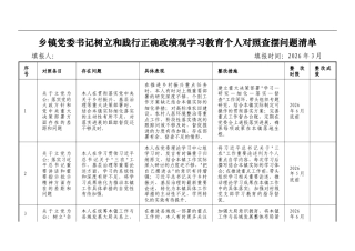 2026年乡镇党委书记正确政绩观学习教育个人对照查摆问题清单（四大方面16个对照）.doc