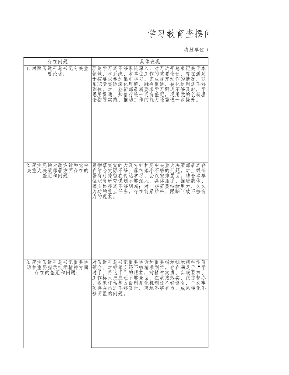 2026政绩观学习教育查摆问题清单22方面66条整改措施.xlsx_第1页