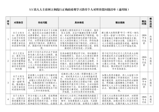 XX镇人大主席正确政绩观学习教育个人对照查摆问题清单.docx