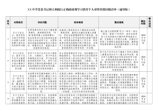 XX中学党委书记正确政绩观学习教育个人对照查摆问题清单.docx