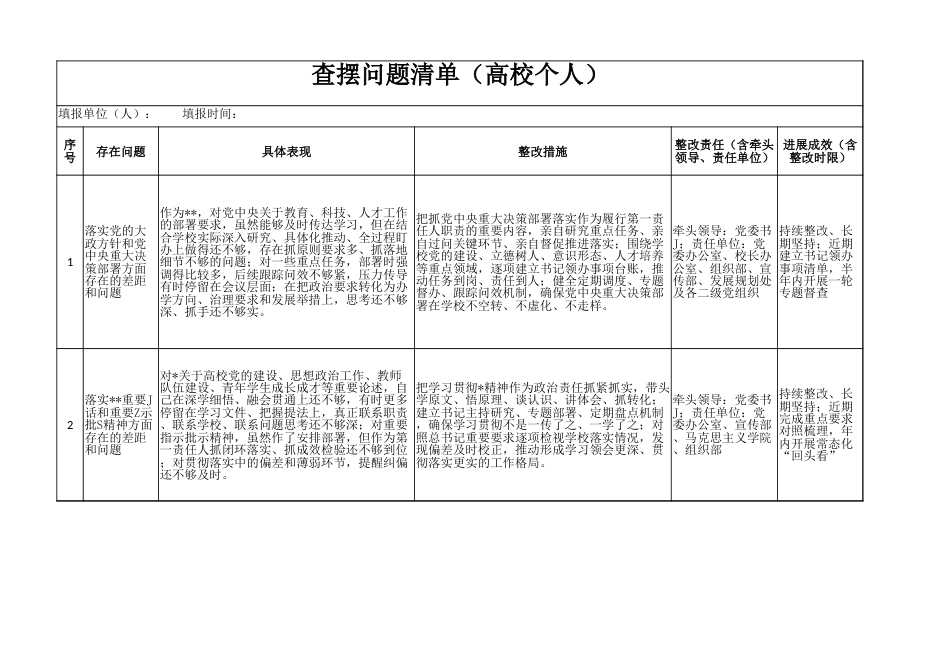 高校党委书记查摆问题清单（含措施）.xlsx_第1页