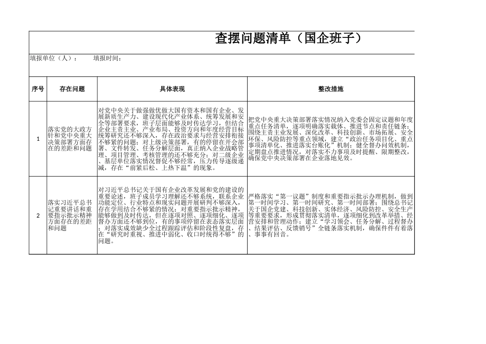 国企班子查摆问题清单（含措施）.xlsx_第1页