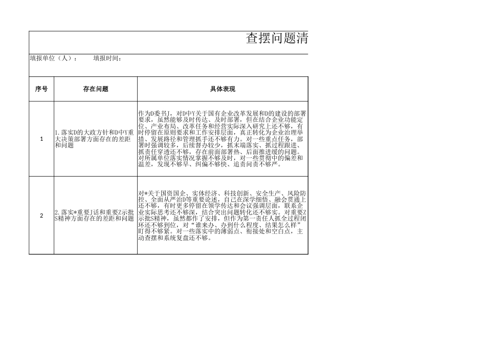 国企党委书记查摆问题清单（含措施）.xlsx_第1页