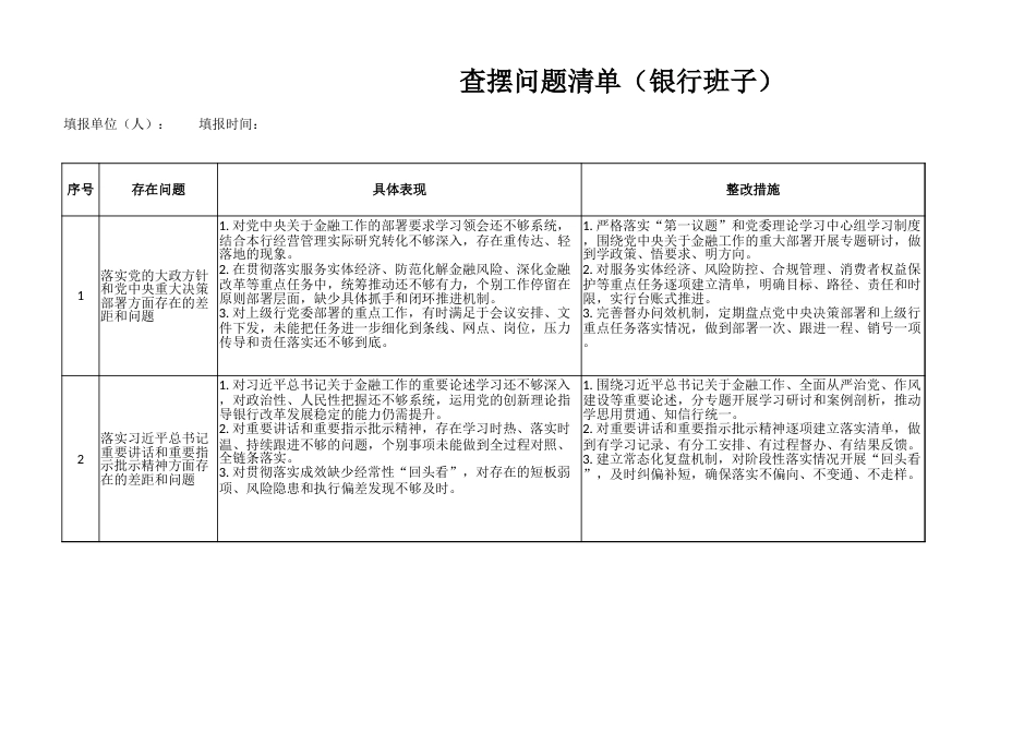 银行班子查摆问题清单（含措施）.xlsx_第1页