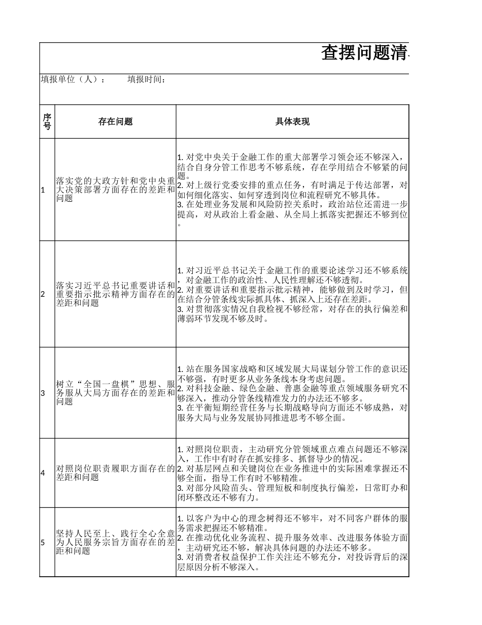 银行个人查摆问题清单（含措施）.xlsx_第1页