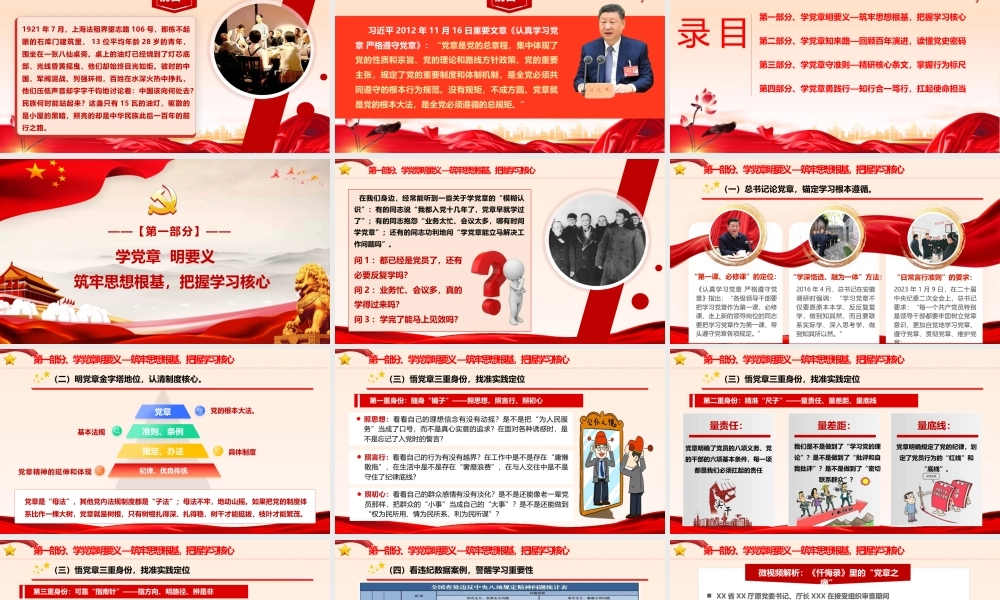 （106版，4.1万字讲稿）PPT+讲稿：深学细悟党章 践行初心使命 争做新时代合格党员--做新时代党章的坚定执行者和忠实捍卫者.pptx