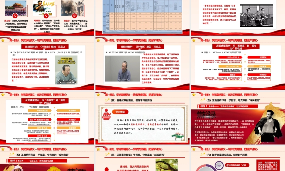 （106版，4.1万字讲稿）PPT+讲稿：深学细悟党章 践行初心使命 争做新时代合格党员--做新时代党章的坚定执行者和忠实捍卫者.pptx