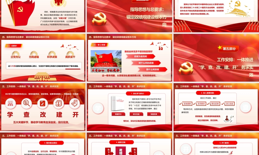 党课PPT(带讲稿)：2026年树立和践行正确政绩观学习教育核心要点解析.pptx