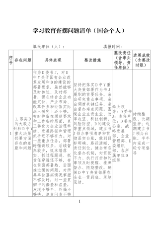 2026政绩观学习教育查摆问题清单（国企个人）.docx