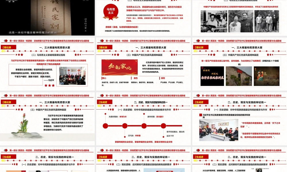 （72版，2.5万字讲稿）党课讲稿：传家以道，育人以德，兴邦以廉，深入学习贯彻习近平家庭家教家风建设重要论述专题党课.pptx