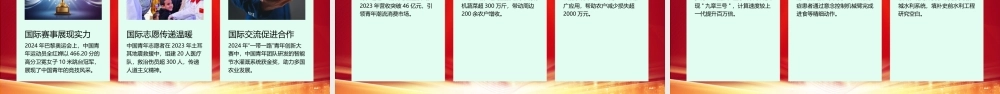 （48版，2700字讲稿）PPT+讲稿：传承五四精神 争当时代先锋—五四青年节党（团）课主题宣讲.pptx