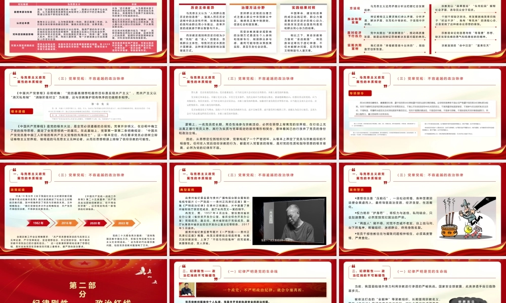 （58版，1.6万字讲稿）PPT+讲稿：【党员干部不信仰宗教教育（精品版理论+案例）】坚守信仰之基 永葆政治本色——党员干部必须做坚定的马克思主义无神论者.pptx