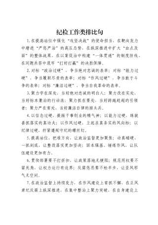 纪检工作类排比句.docx
