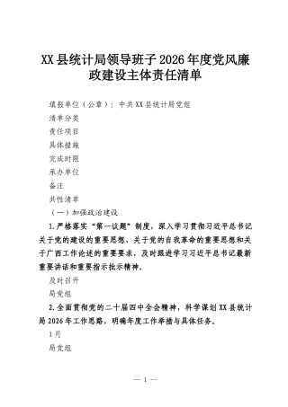 XX县统计局领导班子2026年度党风廉政建设主体责任清单.docx