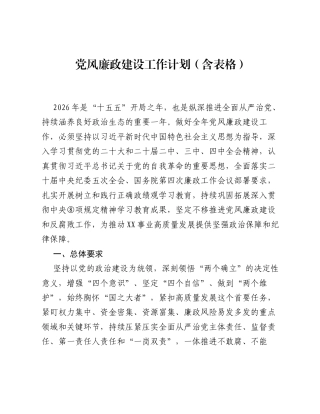 党风廉政建设工作计划（含表格）.docx