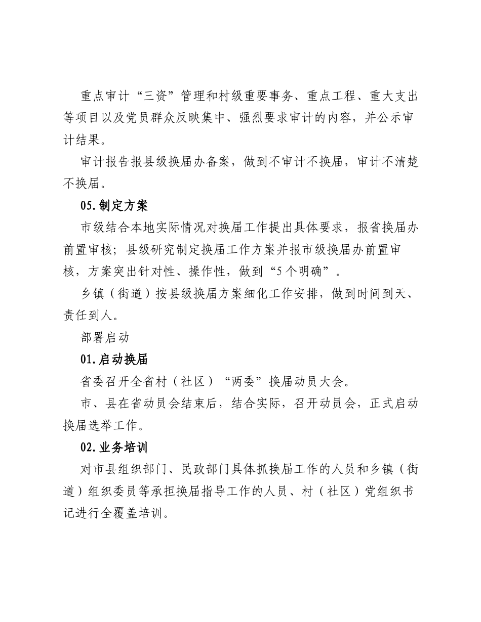 农村（社区）党组织换届选举工作流程.docx_第2页