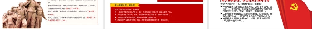 （88版，1.9万字讲稿）《中华人民共和国民法典》解读.pptx