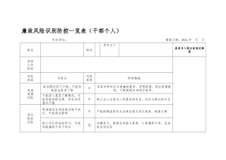 廉政风险识别防控一览表（干部个人）.docx