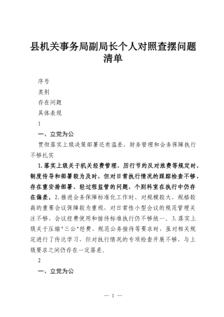 县机关事务局副局长个人政绩观学习教育对照查摆问题清单.docx