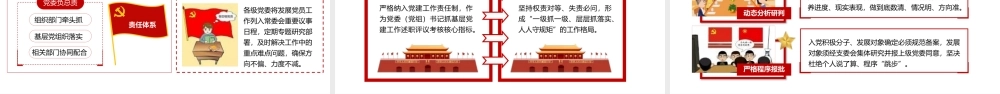 （47版，5600字讲稿）2026党课PPT 讲稿：深入学习贯彻新修订《发展党员工作细则》  全面提升发展党员工作质效.pptx