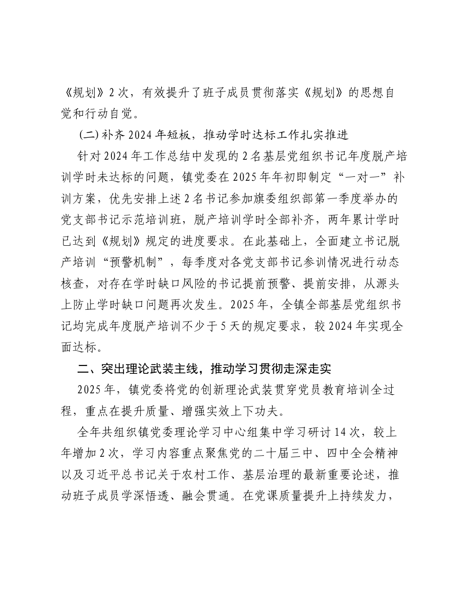 XX镇贯彻落实《全国党员教育培训工作规划》2025年工作情况总结.docx_第2页