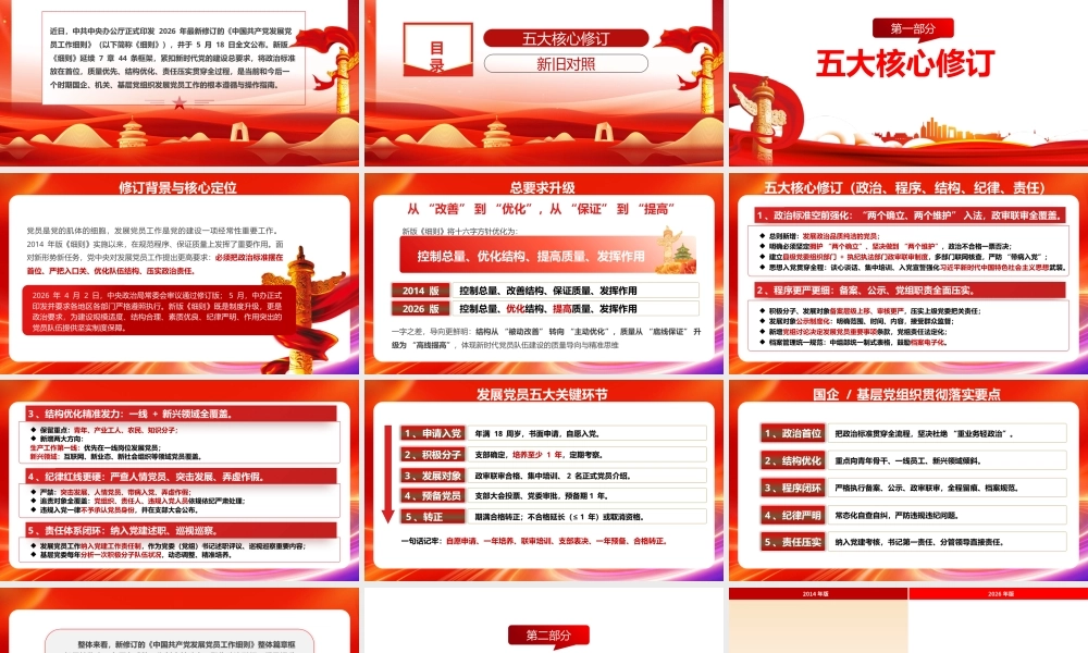 （47版，13000字讲稿）2026党课PPT 讲稿：《发展党员工作细则》五大核心修订与新旧对照.pptx