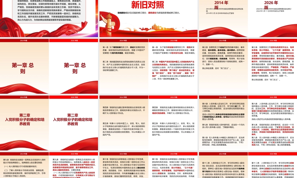（47版，13000字讲稿）2026党课PPT 讲稿：《发展党员工作细则》五大核心修订与新旧对照.pptx
