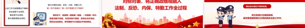 2026年公安系统政绩观学习教育党课PPT（带讲稿）《树立和践行正确ZJG  以高水平安全保障高质量发展》.pptx
