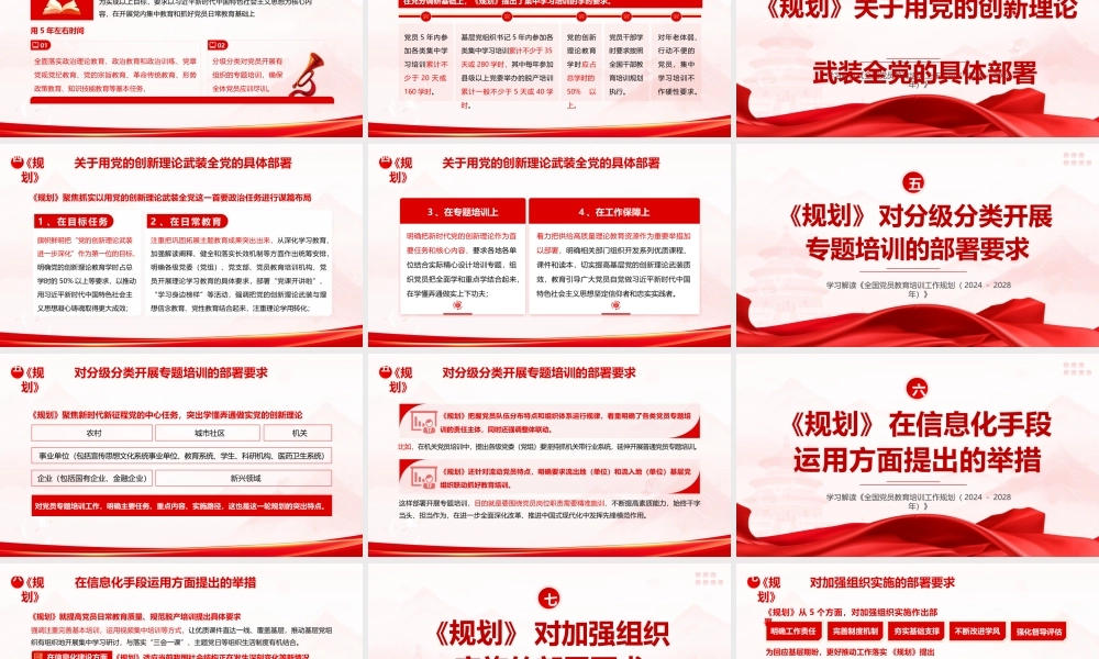 PPT+讲稿：《全国党员教育培训工作规划（2024—2028年）》重点内容学习解读PPT.pptx