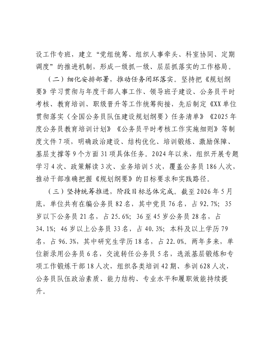 关于《全国公务员队伍建设规划纲要》贯彻落实情况中期评估自评报告.docx_第2页
