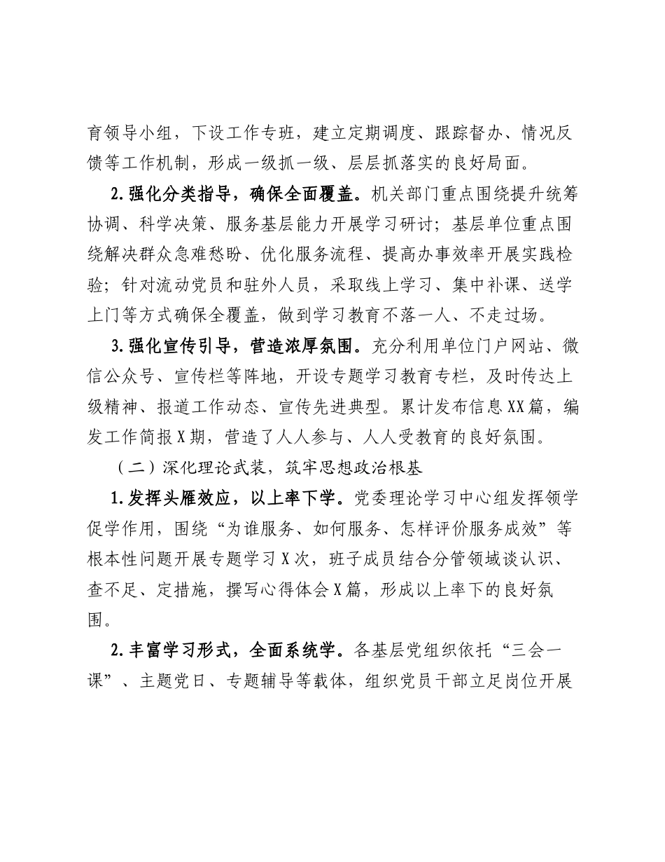 关于开展ZJG专题学习教育的阶段性总结报告.docx_第2页