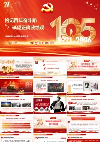2026七一微党课PPT（带讲稿）：铭记百年奋斗路  砥砺正确政绩观.pptx