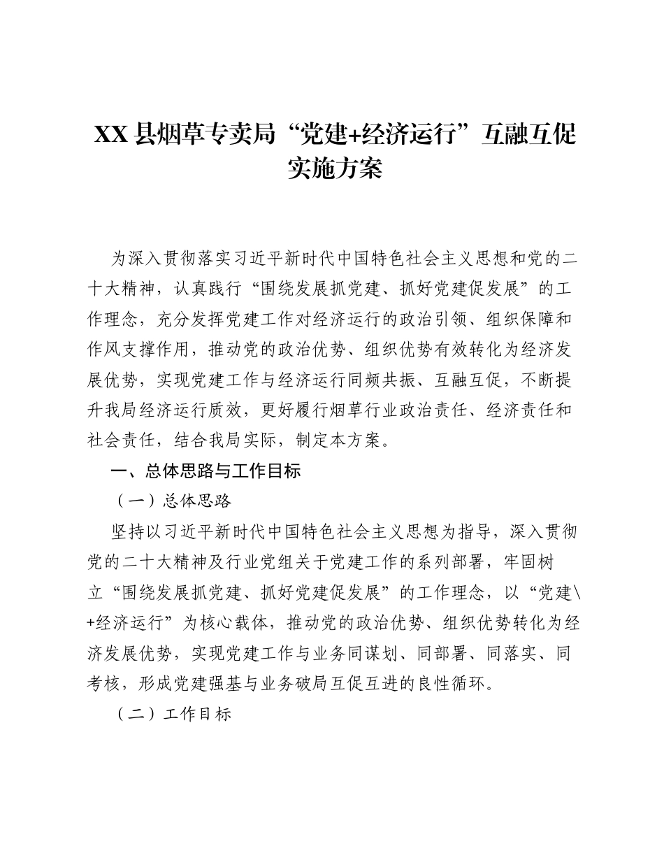 XX县烟草专卖局党建+经济运行互融互促实施方案.docx_第1页