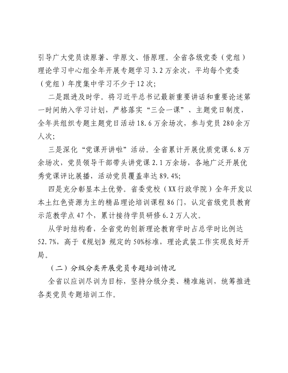 XX省贯彻《全国党员教育培训工作规划（2024—2028 年）》实施方案落实情况评估报告.docx_第2页