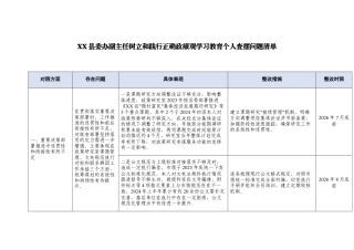 XX县委办副主任树立和践行正确ZJG学习教育个人查摆问题清单.docx