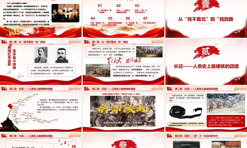 （31版，2800字讲稿）PPT+讲稿：一堂超级有趣的党课《中国共产党105年的光辉党史》.pptx