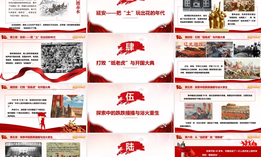 （31版，2800字讲稿）PPT+讲稿：一堂超级有趣的党课《中国共产党105年的光辉党史》.pptx