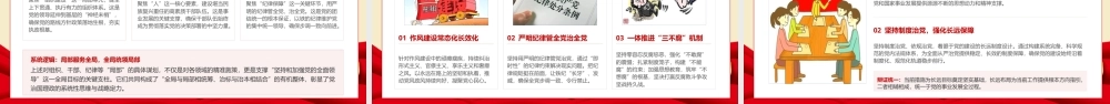 2026年专题党课：习近平党建思想体系：知识论、方法论、价值论与自主知识体系建构.pptx