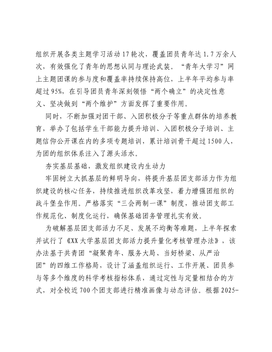 XX大学团委2026年上半年工作总结.docx_第2页