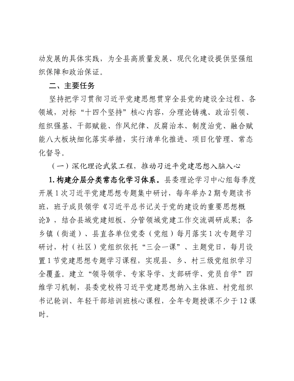 学习贯彻习近平党建思想工作方案.docx_第2页