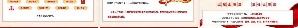 2026党课PPT（带讲稿）：从五个维度学习领会党建思想.pptx