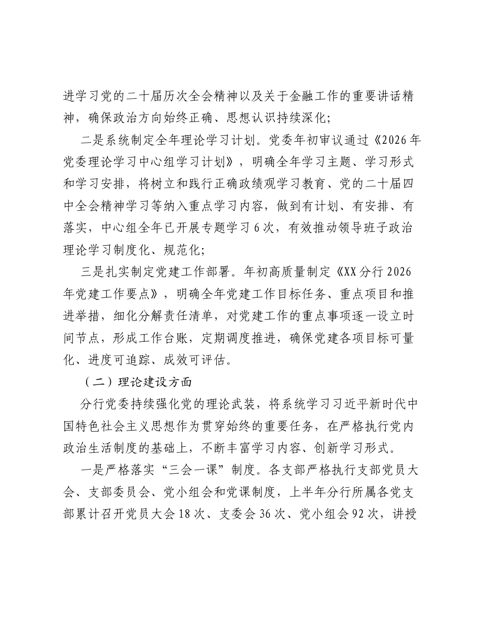 XX分行2026年上半年党建工作总结.docx_第2页