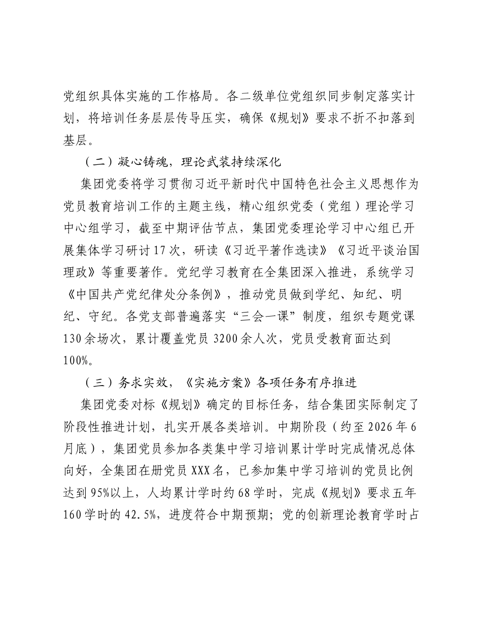 贯彻落实《全国党员教育培训工作规划（2024—2028 年）》中期评估工作报告.docx_第2页