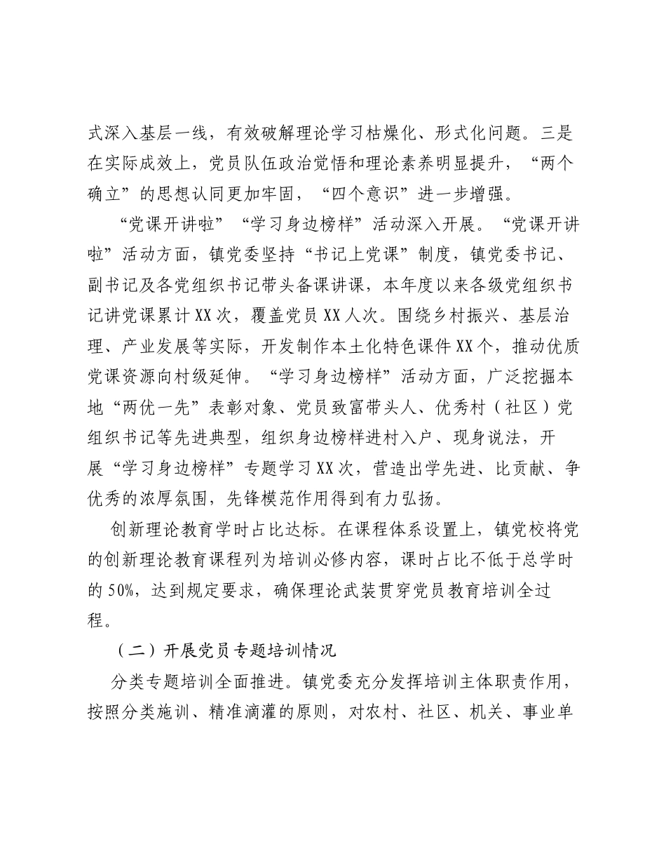 XXX镇党校开展情况自评报告.docx_第2页